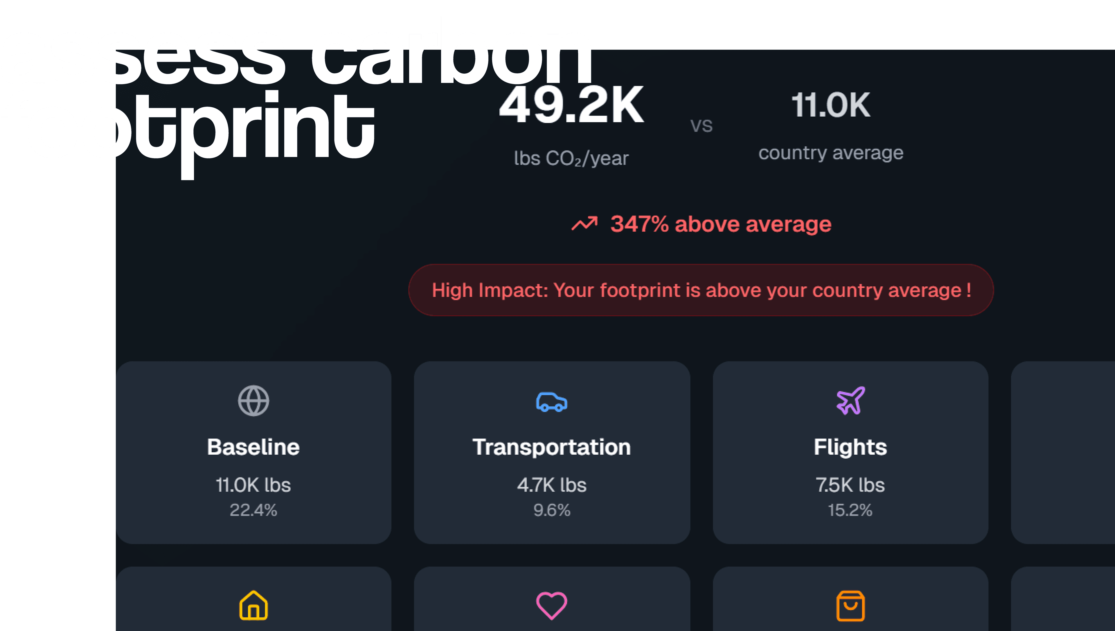 Assess your carbon footprint