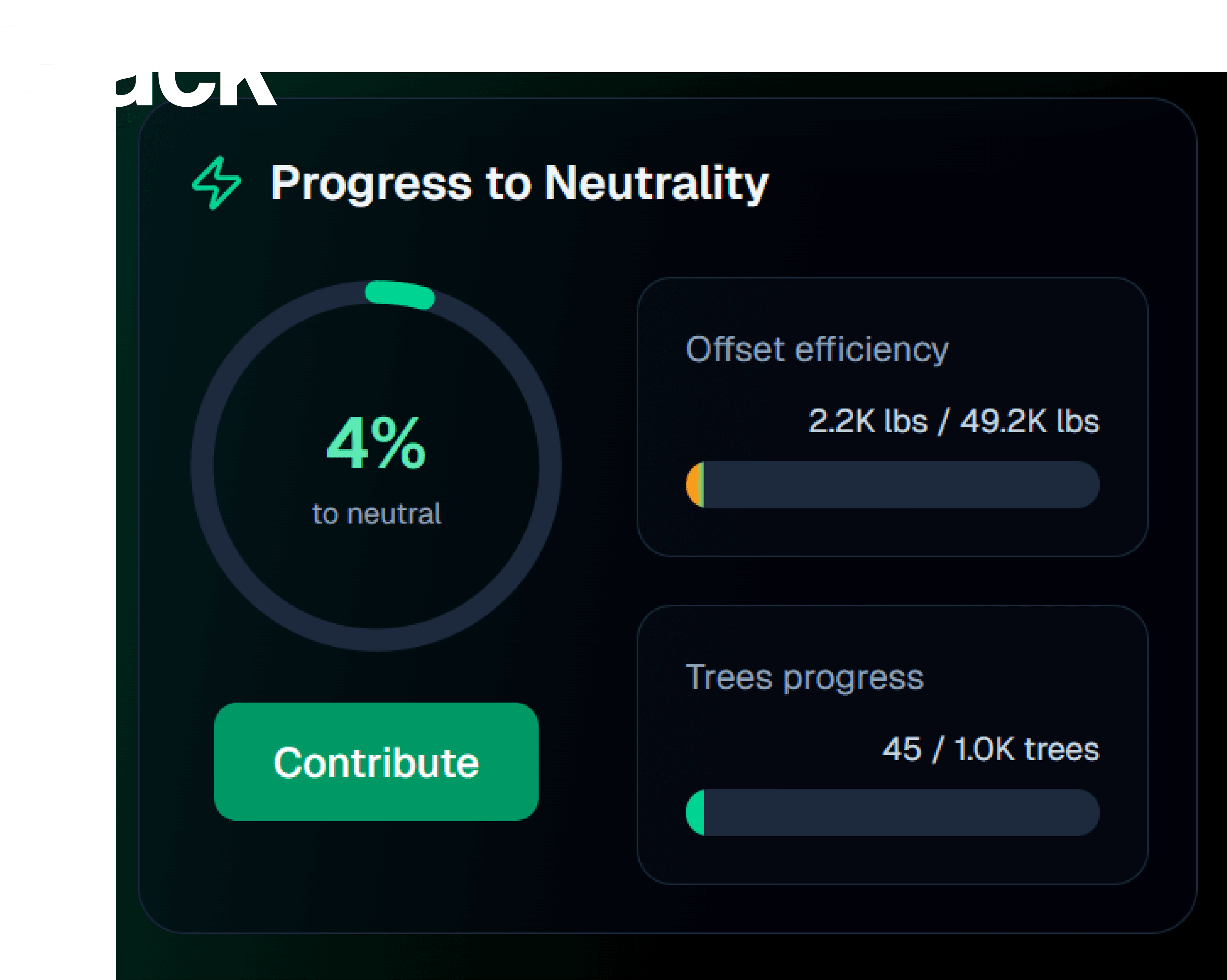 Track progress visuals